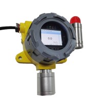 有機化工業(yè)二氧化硫氣體報警器