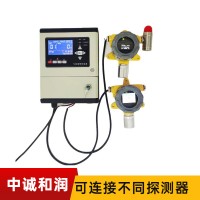 電子電器行業甲醛氣體濃度報警器