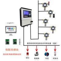 GDS可燃有毒氣體物聯網報警系統(tǒng)