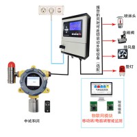 GDS可燃有毒有害氣體探測系統