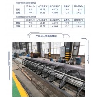 湖北宜化化機供應連續螺旋折流板管殼式換熱器