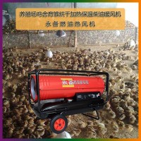 上海永備熱風(fēng)機(jī)DH50